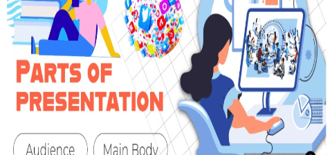 Interactive Educational Content Design for E-Learning Platforms (Arabic & English)