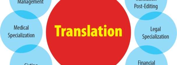 I will create translation convenience for you