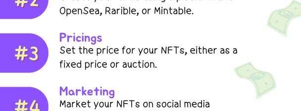Six Steps to Start Selling Your NFT Collection Items - A Guide to Maximizing Your Profits