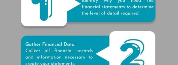 A 5-optioned infographic design for the topic: 5 steps to make financial statements for beginners