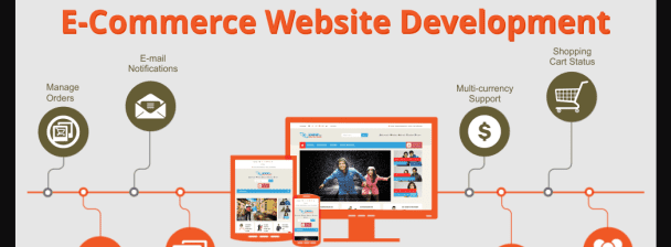Wordpress, Shopify Ecommerce Website Development