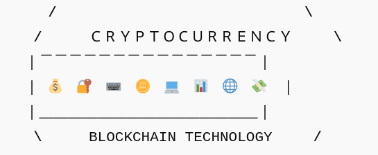 i will code the crypto
