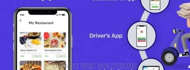 I will develop food delivery app, for food delivery business
