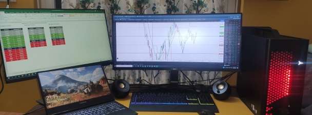 Full time crypto trading in spot, futures