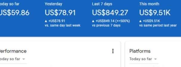 I will do adsense loading with safe method and you will surely in few days