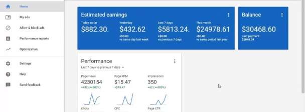 increase your google adsense revenue, cpc, earning, loading and website traffic
