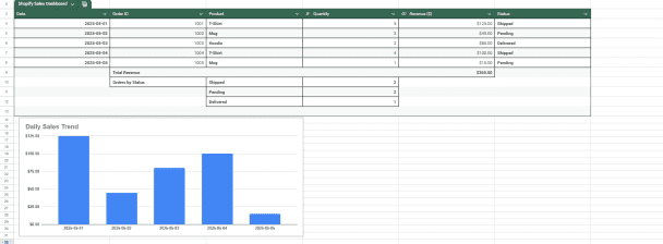 Advanced Google Sheets Automation with Custom Apps Script