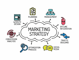 I will build amazing marketing strategy plan