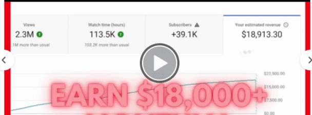 I will make automated youtube cash cow, cash cow, cash cow channel, cash cow video