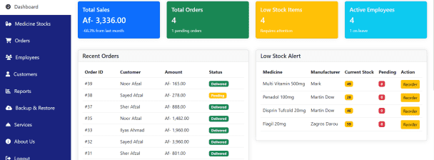 i can create any type  full  responsive  website in Laravel, Mysql, Php , Html , Css3 , JavaScript,