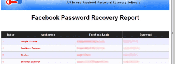 Fixed recovery Facebook locked account
