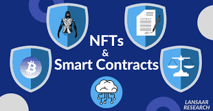 I will create NFT minting website with smart contract
