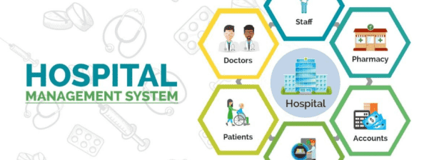 I will do hospital and school management system, pos and erp, clinic, stock management
