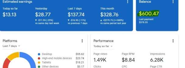 I will increase your adsense earning, CPC, adsense revenue