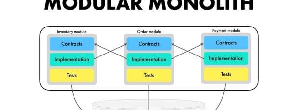 I Will Install and Setup Your Modular Laravel App with a Custom Template