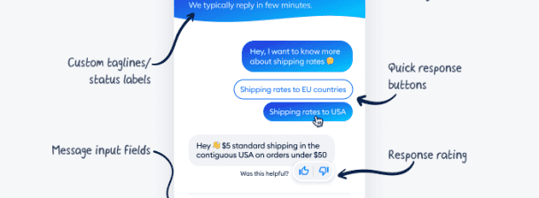 You will get a Custom Website Chatbot Built