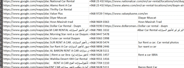 Comprehensive Contact List for Your Selected Regions & Industries