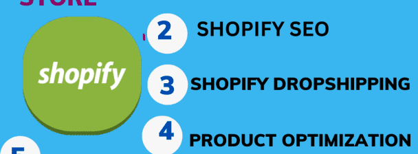 create standard shopify dropshipping store, dropshipping winning products listing