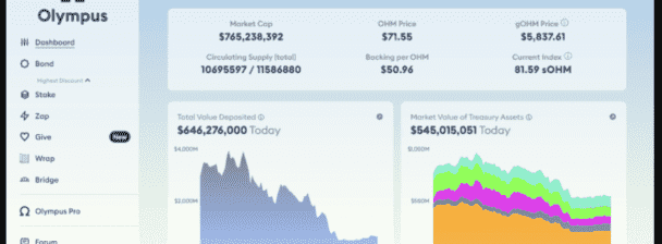 fork universe money, ohm token, olympus dao fork