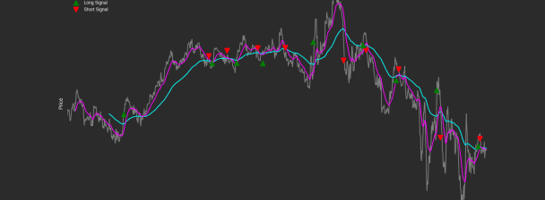 Creating Trading Bot