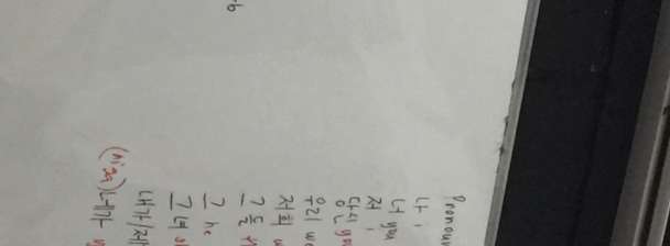 I will write a essay type paragraph