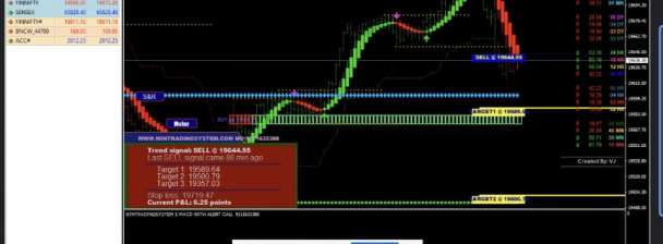 forex ea bot, decompile or recompile any ea file and unlock the source code
